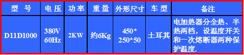 株洲明鑫軌道裝備科技有限公司,株洲鐵路機(jī)車(chē)車(chē)輛配件制造,電子產(chǎn)品五金產(chǎn)品銷(xiāo)售,電氣設(shè)備制造哪里好